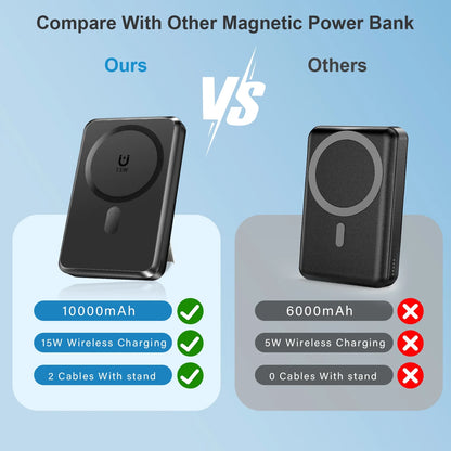 Magnetic Wireless Portable Charger, 10000Mah Power Bank with Built in 2 Cables, Foldable Stand,22.5W Fast Charging Phone Charger Compatible with Iphone 17/16 Series, Samsung, Android, Black